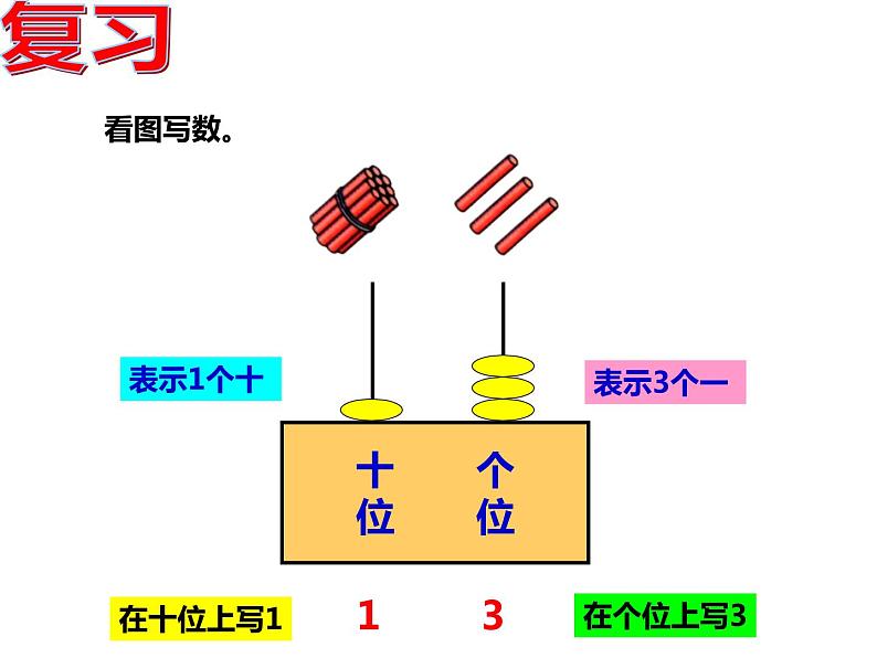 一年级下册数学课件-1.2 写数 读数 - 西师大版(共31张PPT)02
