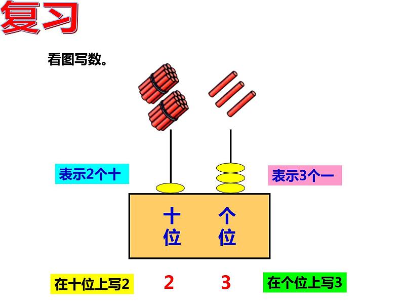 一年级下册数学课件-1.2 写数 读数 - 西师大版(共31张PPT)03