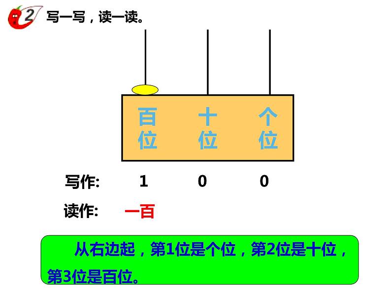 一年级下册数学课件-1.2 写数 读数 - 西师大版(共31张PPT)06