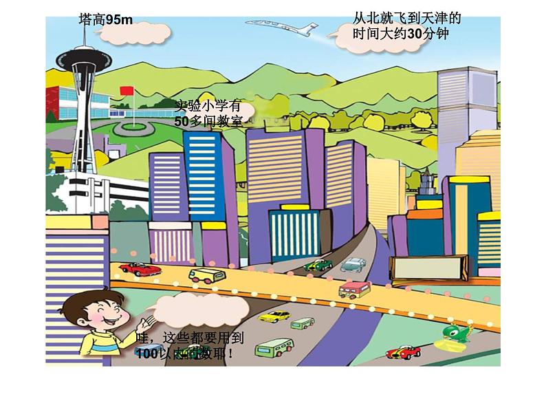 一年级下册数学课件-1.1 数数 数的组成 - 西师大版(共12张PPT)第2页