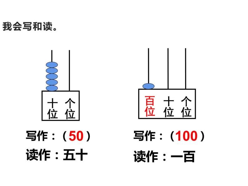 一年级下册数学课件-1.2 写数 读数 - 西师大版（共15张PPT）07