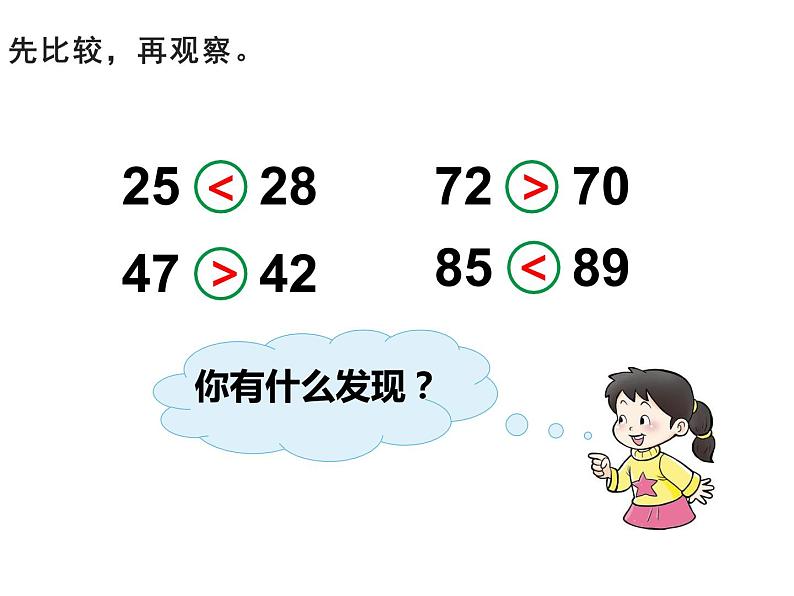 一年级下册数学课件-1.3 数的顺序 大小比较 - 西师大版(共11张PPT)第5页