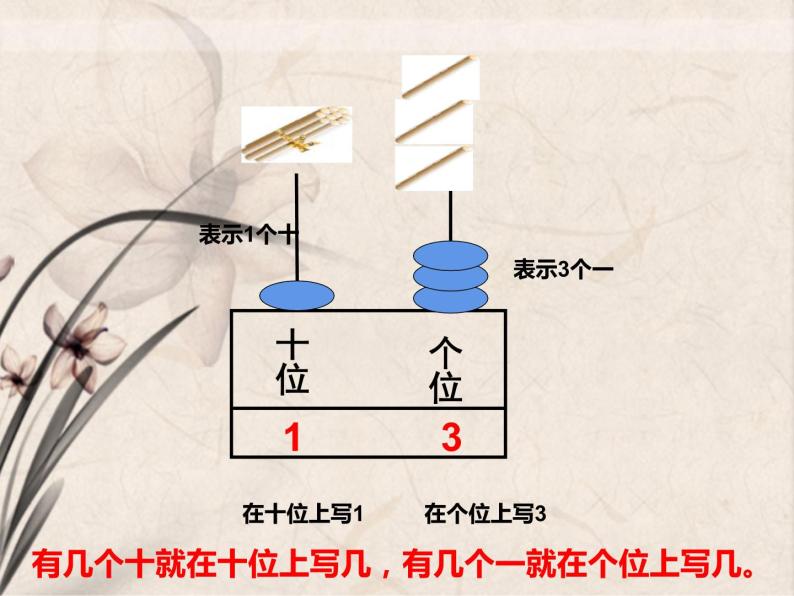 一年级下册数学课件-1.2 写数 读数 - 西师大版（共16张PPT）03