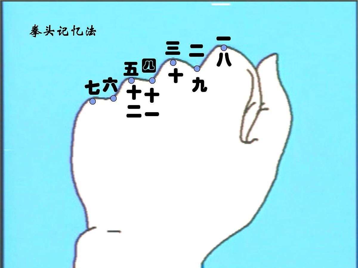 三年级数学下册课件-10期末复习85-苏教版第3页