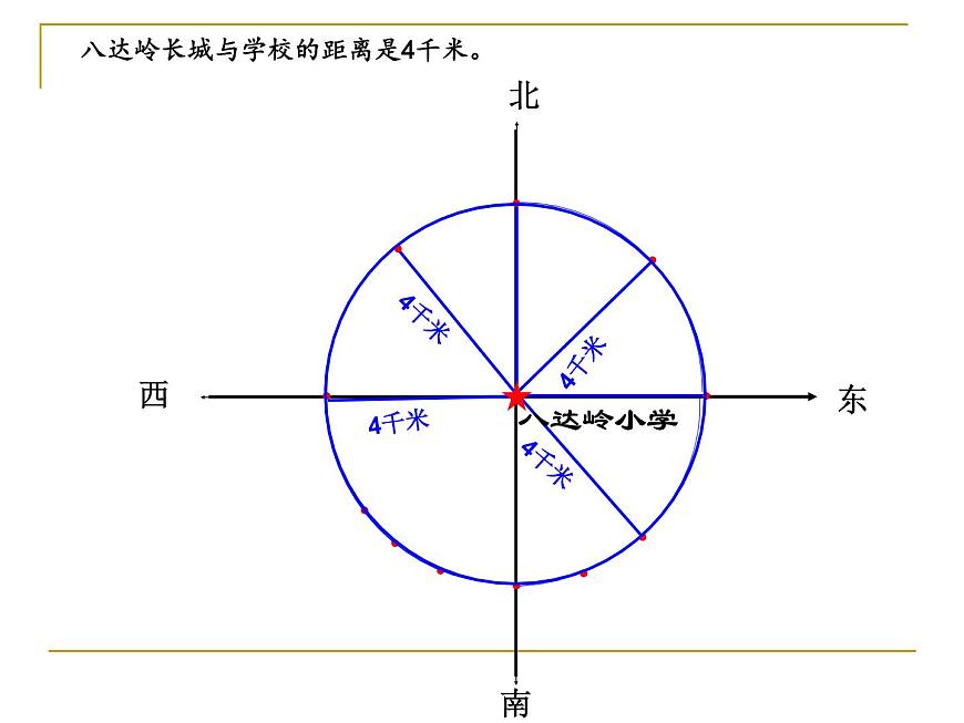 四年級(jí)上冊(cè)數(shù)學(xué)課件-5.1 確定位置 北京版(共12張PPT)第3頁