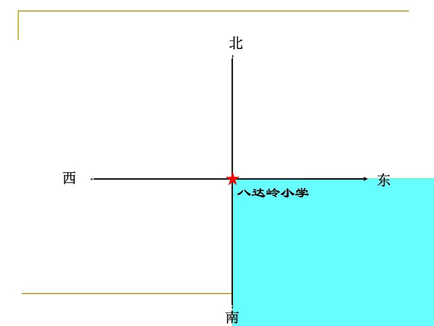 四年級(jí)上冊(cè)數(shù)學(xué)課件-5.1 確定位置   北京版（共12張PPT）第4頁