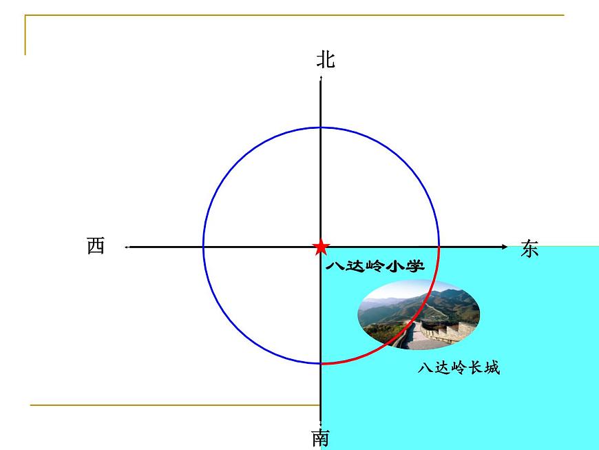 四年級(jí)上冊(cè)數(shù)學(xué)課件-5.1 確定位置   北京版（共12張PPT）第5頁