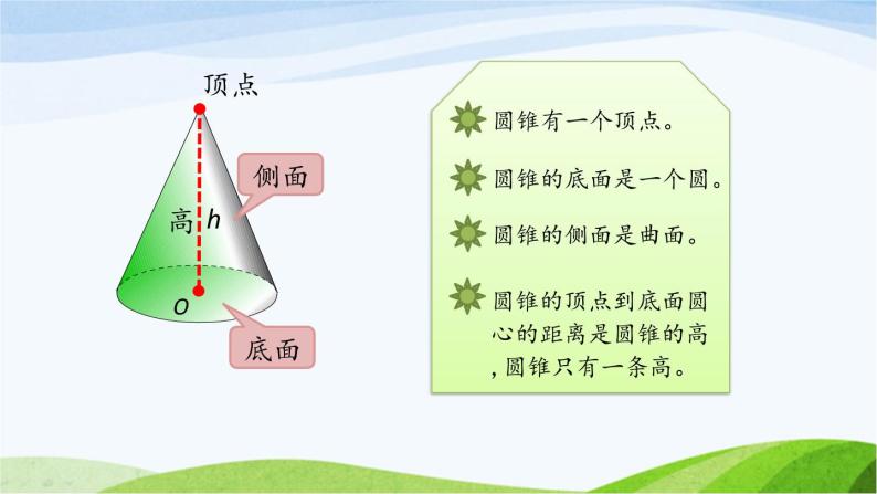 北京课改版数学六年级下册1.8 圆锥的认识课件05