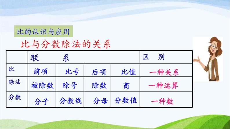 北京课改版数学六年级下册2.21 整理与复习课件06