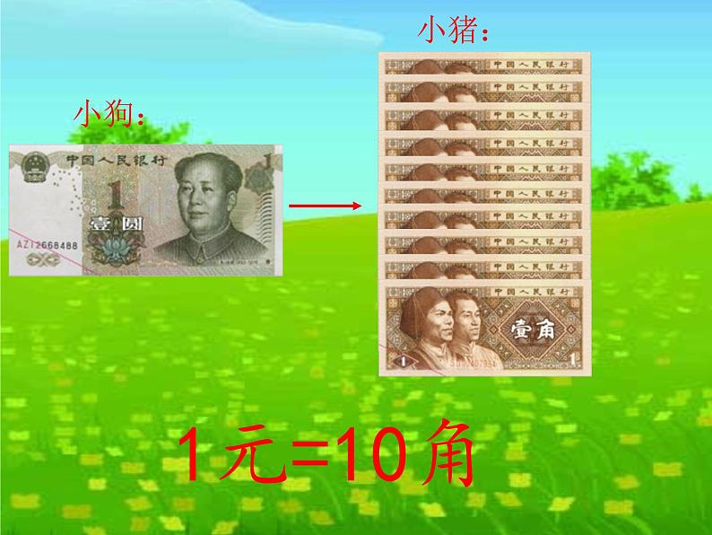 一年级下册数学课件-5.1 认识1元及1元以下的人民币丨苏教版(共14张PPT)第7页