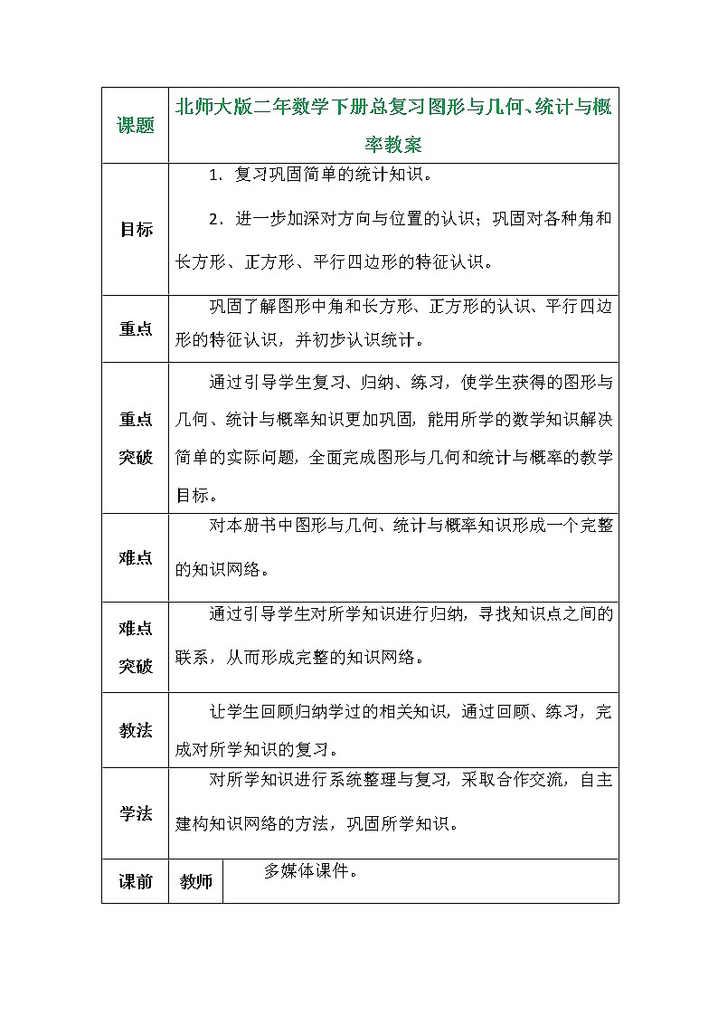 北师大版二年数学下册总复习图形与几何、统计与概率教案第1页