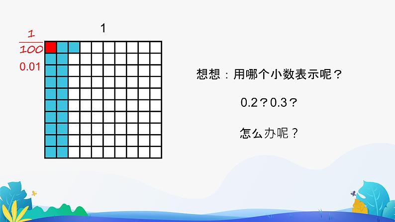 人教版数学四年级下册课件 4.1.1 小数的意义08