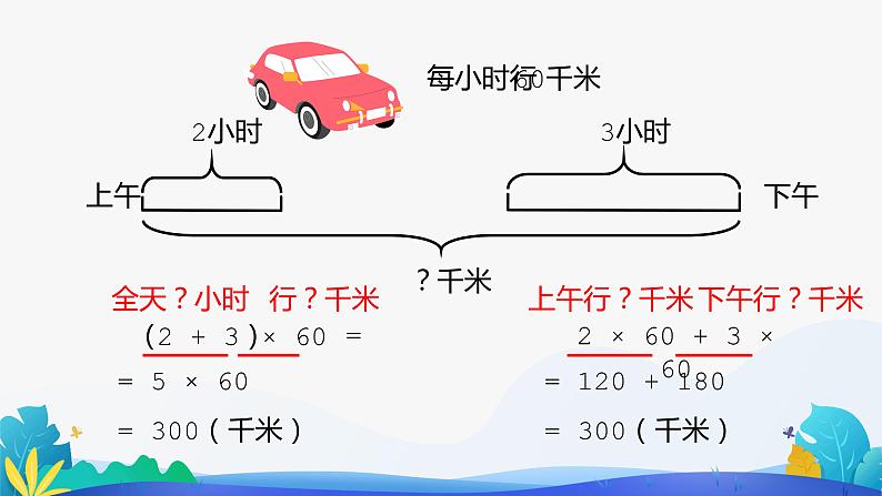 人教版数学四年级下册课件 3.2 乘法分配律第3页