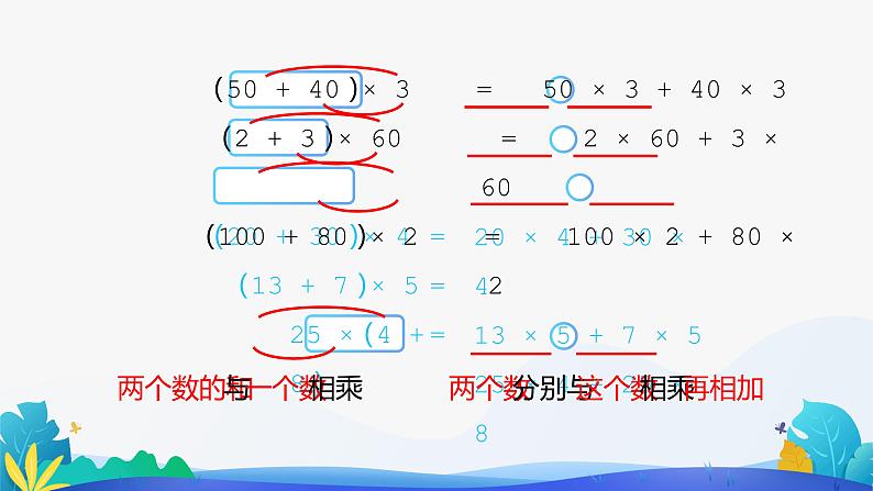 人教版数学四年级下册课件 3.2 乘法分配律第7页