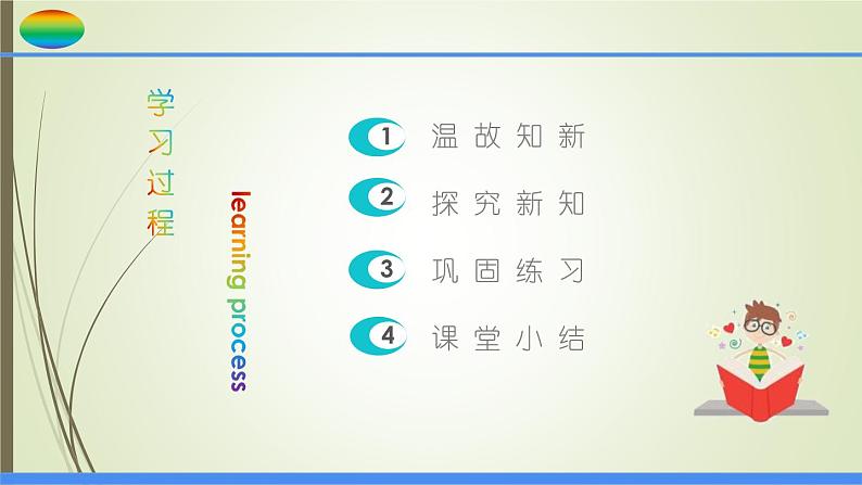 人教版四年级数学下册1.1加、减法的意义和各部分间的关系(课件+教案+习题+说课稿)02