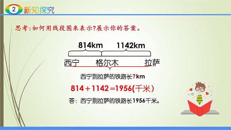 人教版四年级数学下册1.1加、减法的意义和各部分间的关系(课件+教案+习题+说课稿)06