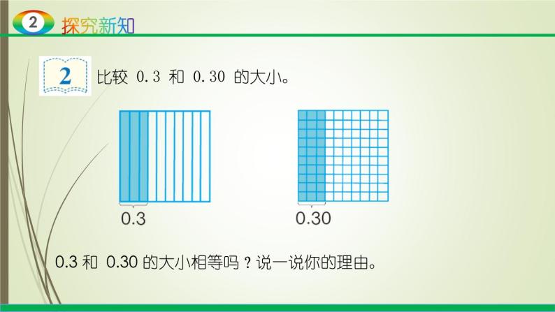 人教版四年级数学下册4.2小数的性质和大小比较（课件+教案+习题+说课稿）08