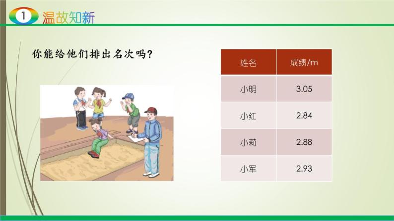 人教版四年级数学下册4.2小数的性质和大小比较（课件+教案+习题+说课稿）04