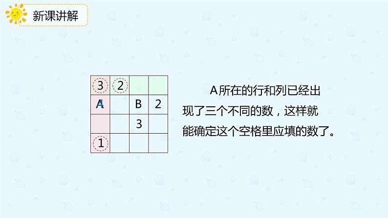 人教版小学二年级下册第9单元第2课时判断物体的排列规律课件PPT第8页