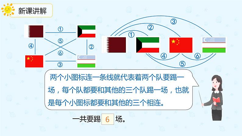 人教版三年级数学下册第八单元第3课时赛场课件PPT第7页