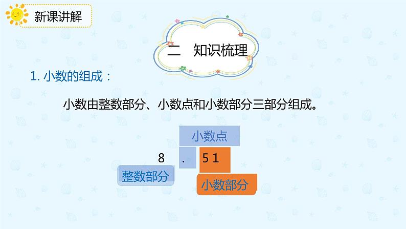 人教版三年级数学下册第九单元第4课小数的初步认识课件PPT第5页