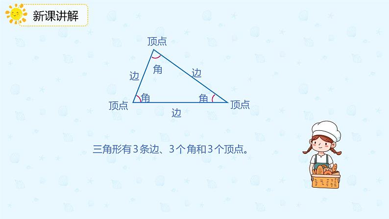 数学人教版四年级下册第五单元第1课时《认识三角形》课件PPT08