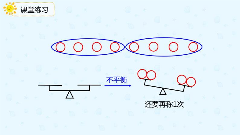 人教版小学五年级下册第8单元第2课时运用优化策略解决问题课件PPT08