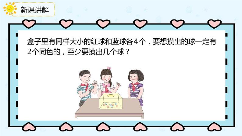 数学人教版六年级下册第五单元第二课时鸽巢问题(2)课件PPT第4页