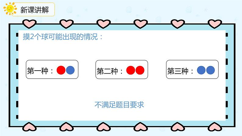 数学人教版六年级下册第五单元第二课时鸽巢问题(2)课件PPT第5页