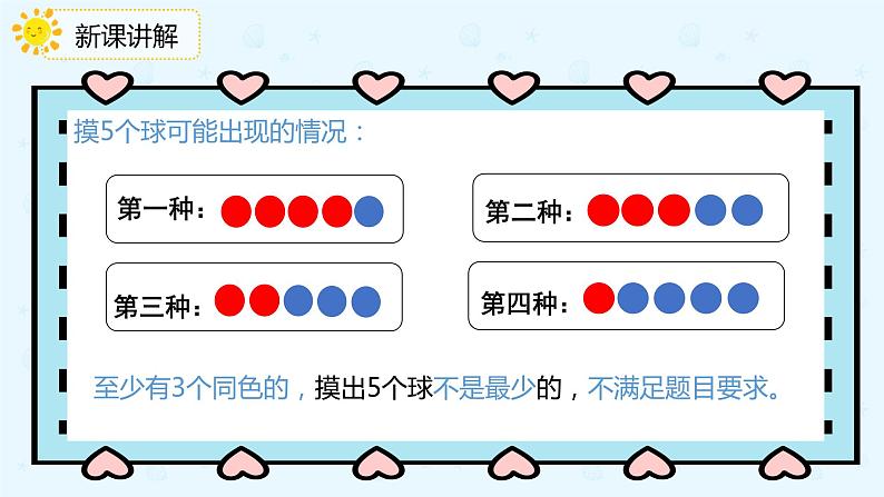 数学人教版六年级下册第五单元第二课时鸽巢问题(2)课件PPT第6页