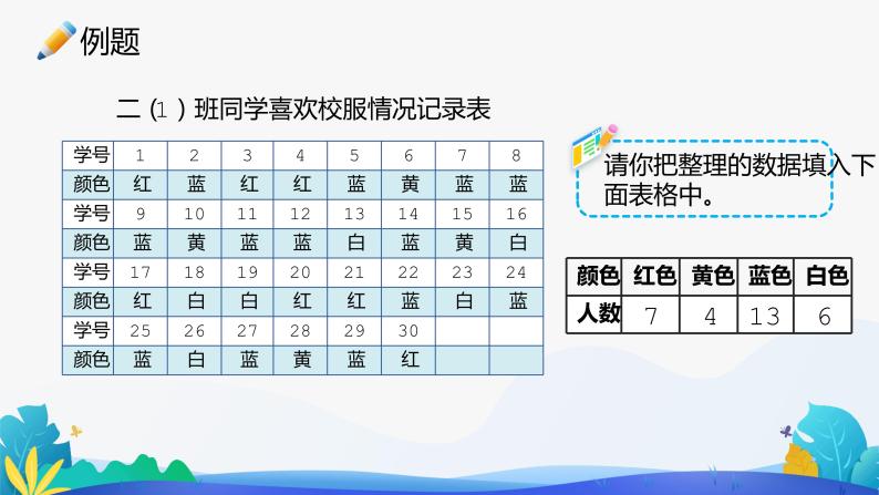 人教版数学二年级下册课件 1 数据收集整理　04