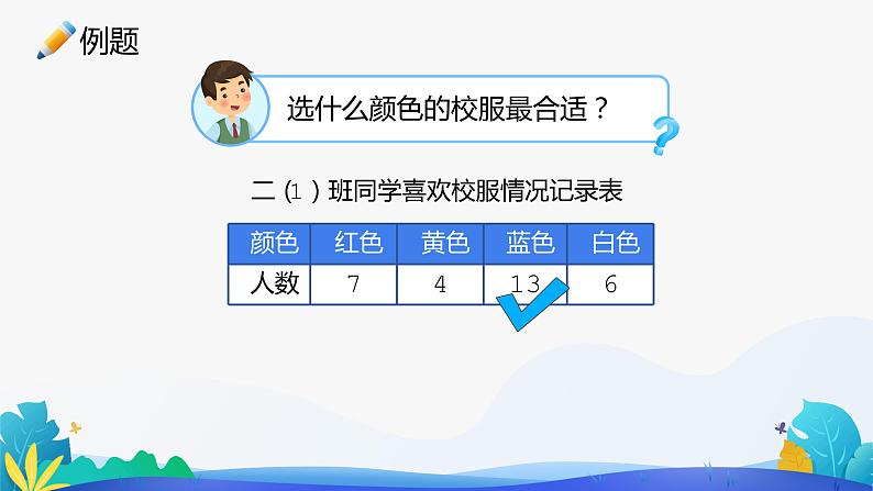 人教版数学二年级下册课件 1 数据收集整理 第7页