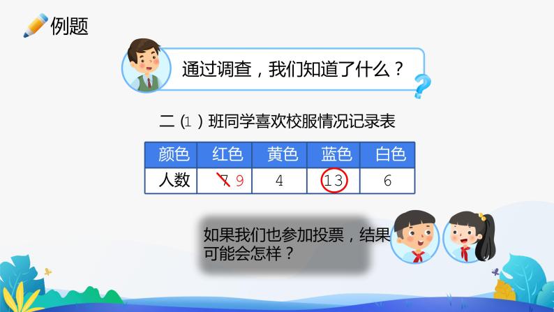 人教版数学二年级下册课件 1 数据收集整理　08