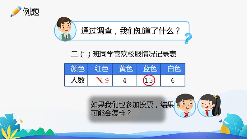 人教版数学二年级下册课件 1 数据收集整理 第8页