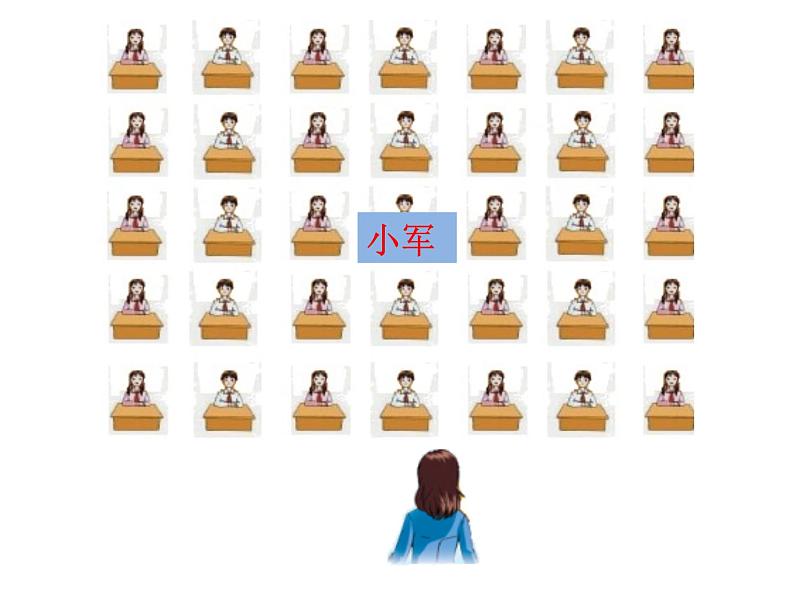四年级数学下册课件 - 8确定位置 - 苏教版(共17张PPT)第2页