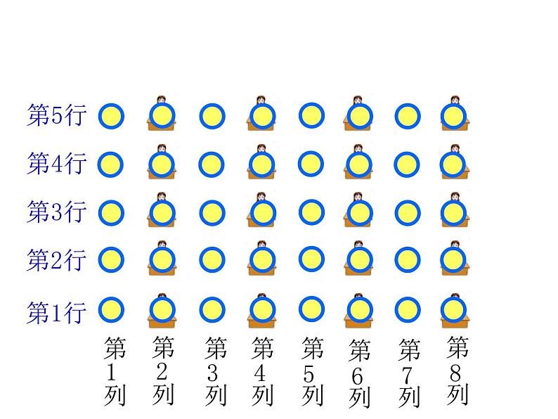 四年级数学下册课件 - 8确定位置 - 苏教版(共17张PPT)第6页
