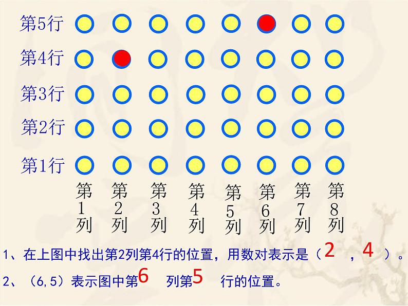 四年级数学下册课件 - 8确定位置 - 苏教版(共17张PPT)第8页