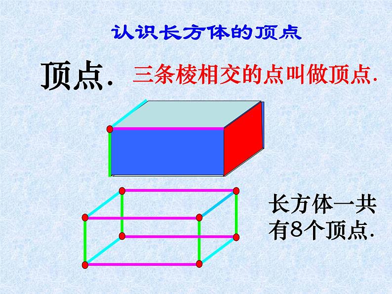 五年级下册数学课件-3.1 长方体正方体的认识 ︳西师大版(共14张PPT)第6页