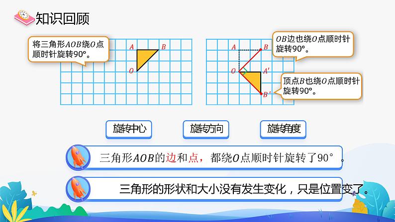 人教版数学五年级下册课件 5 图形的运动(三)旋转 第2课时04