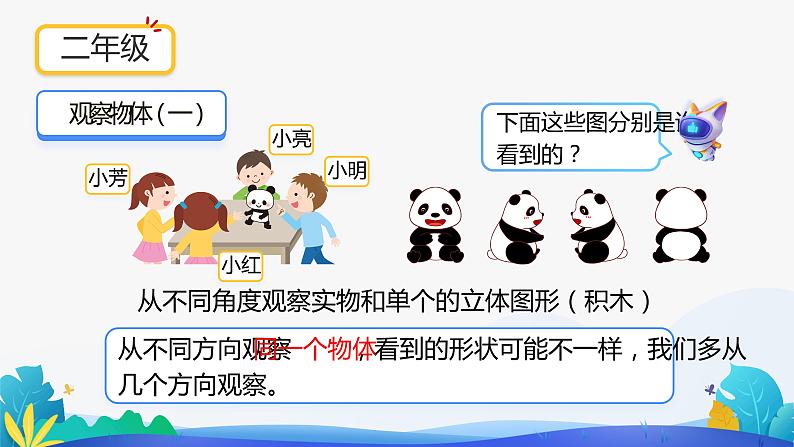 人教版数学五年级下册课件 1 观察物体(三)例1、例202