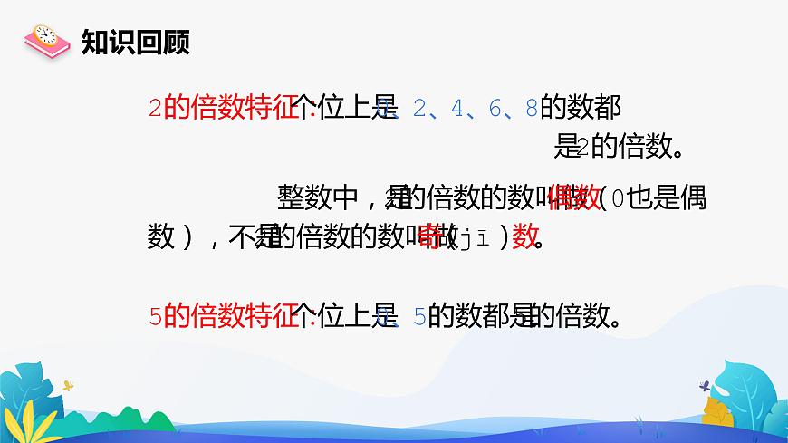 人教版數(shù)學(xué)五年級下冊課件 2.2.2 3的倍數(shù)的特征第2頁