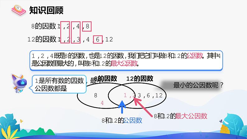 人教版数学五年级下册课件 4.4.1 最大公因数 第2课时第2页