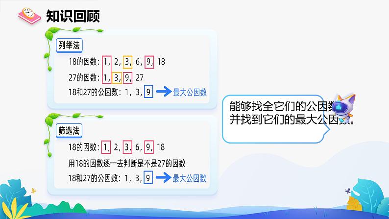 人教版数学五年级下册课件 4.4.1 最大公因数 第2课时第3页