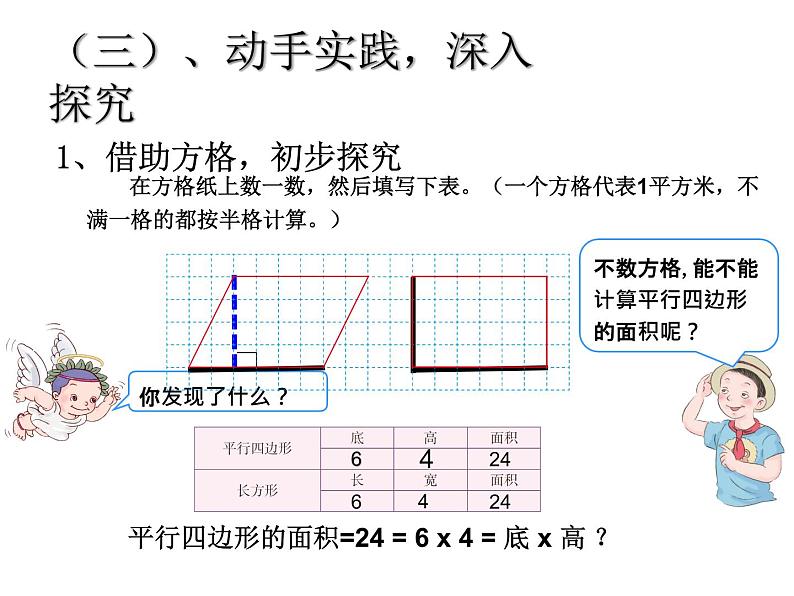 五年级数学上册课件-6.1 平行四边形的面积83-人教版(共9张PPT)04