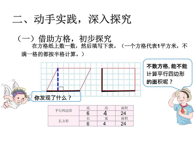 五年级数学上册课件-6.1 平行四边形的面积16-人教版(共10张PPT)第4页