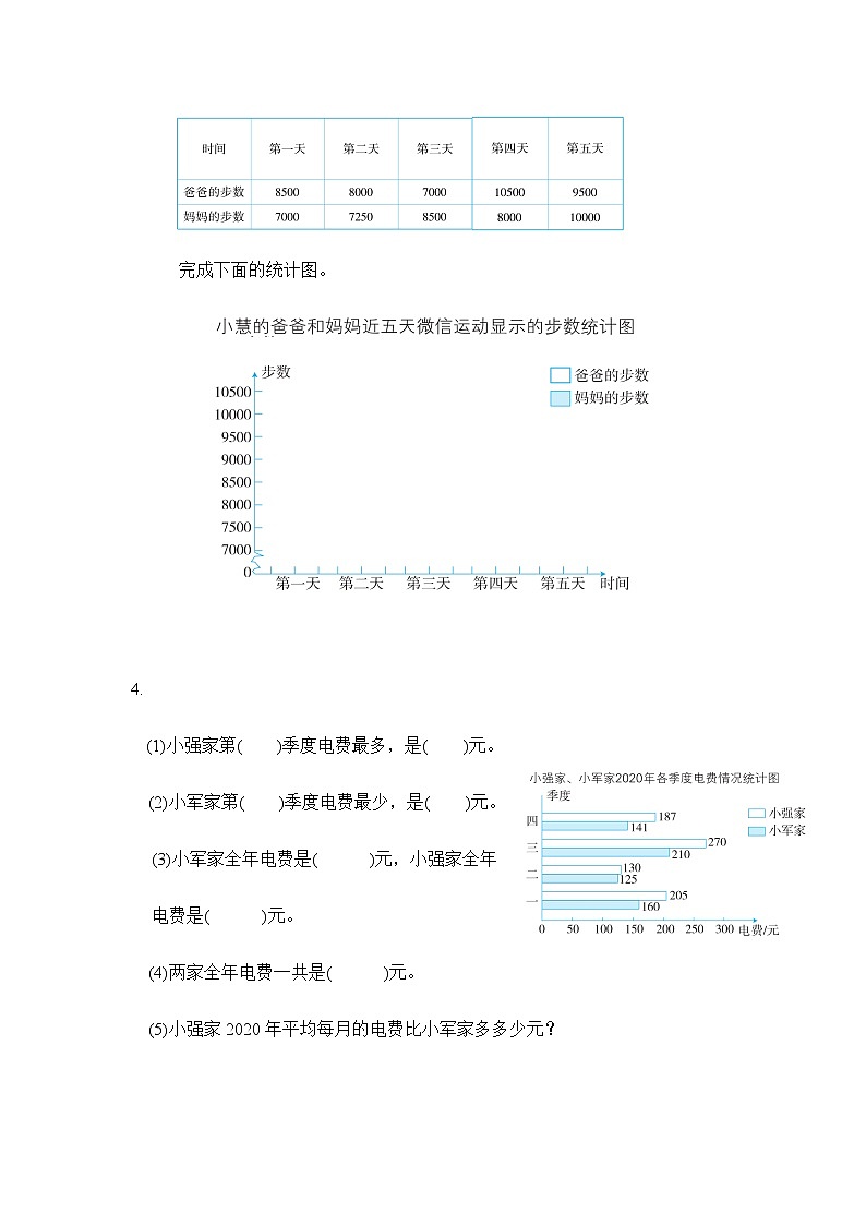 人教版四年级下册 8.1.2复式条形统计图(习题)02