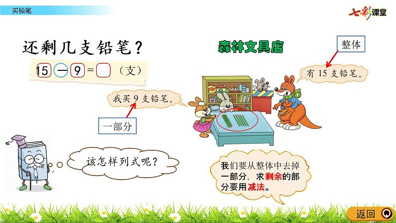 1.1 买铅笔课件PPT07