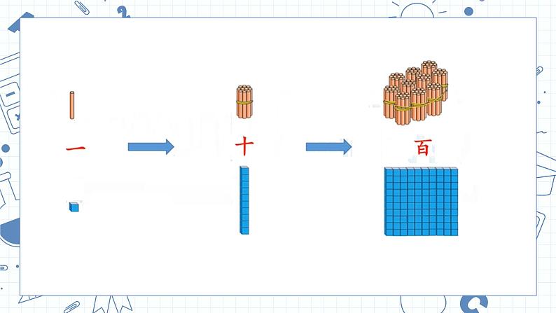 3.3数豆子课件PPT03