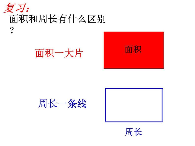 三年级数学下册课件-六 长方形和正方形的面积计算练习 - 苏教版(共11张PPT)第2页