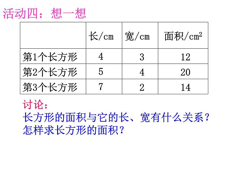 三年级数学下册课件-六 长方形和正方形的面积计算练习 - 苏教版(共18张PPT)第8页